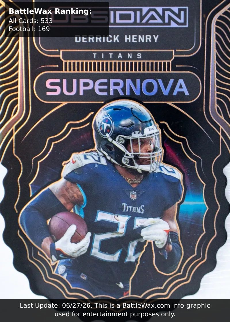 Derrick Henry card