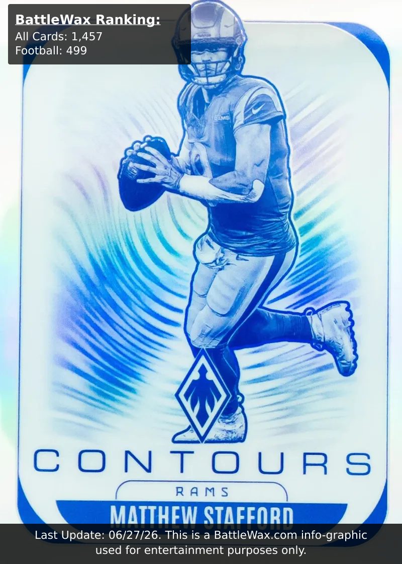 Matthew Stafford card