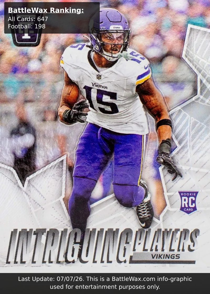 Dallas Turner card