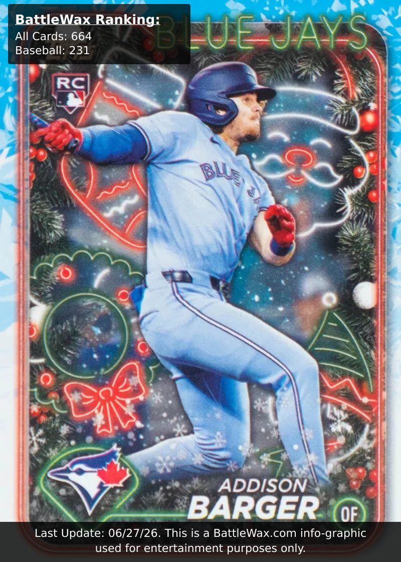 Addison Barger card