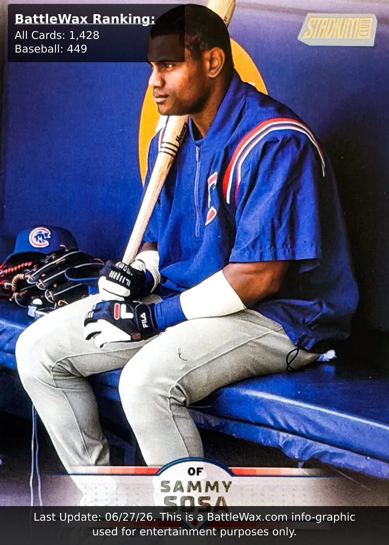 Sammy Sosa card