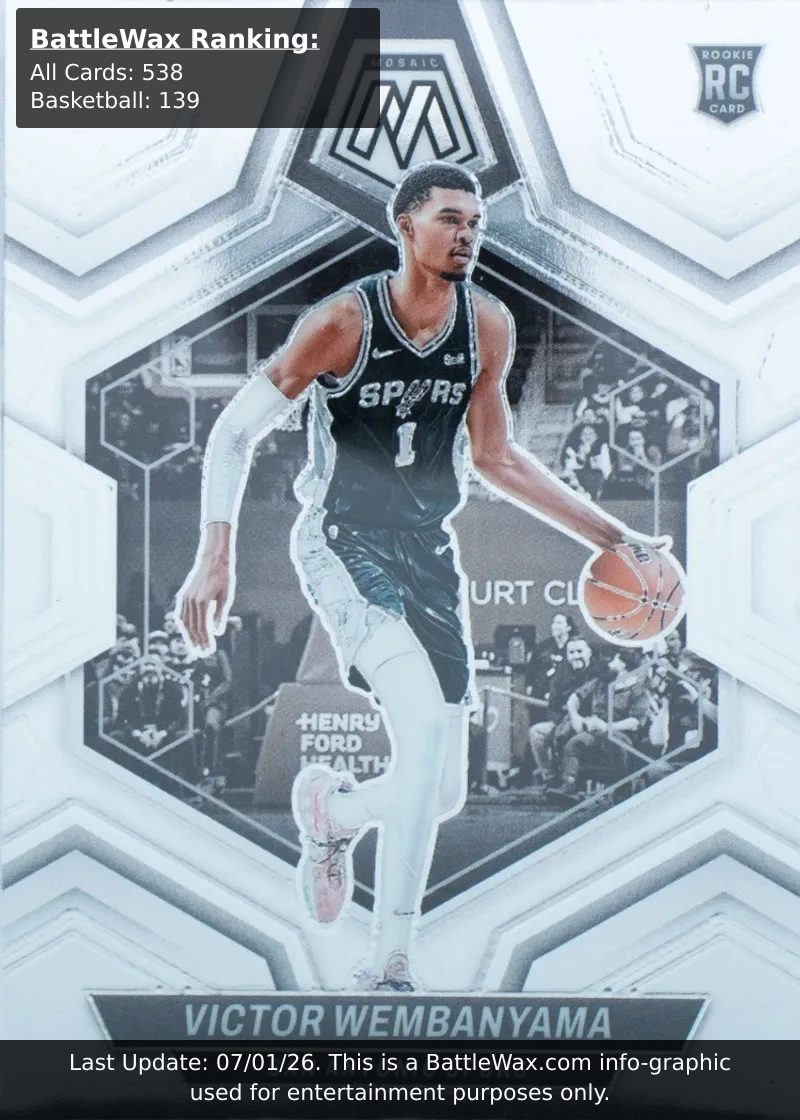 Victor Wembanyama card