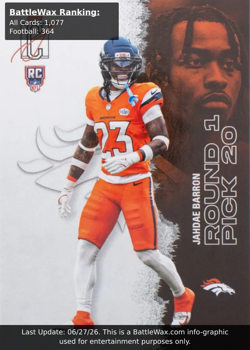 Jahdae Barron card