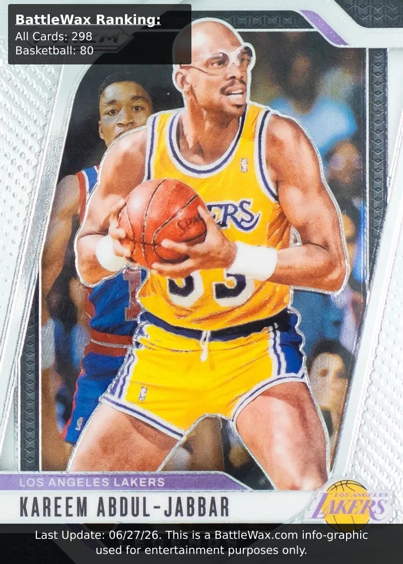 KAREEM ABDUL-JABBAR card