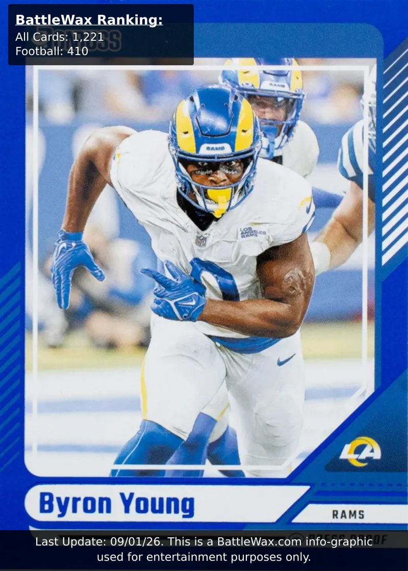 Byron Young card