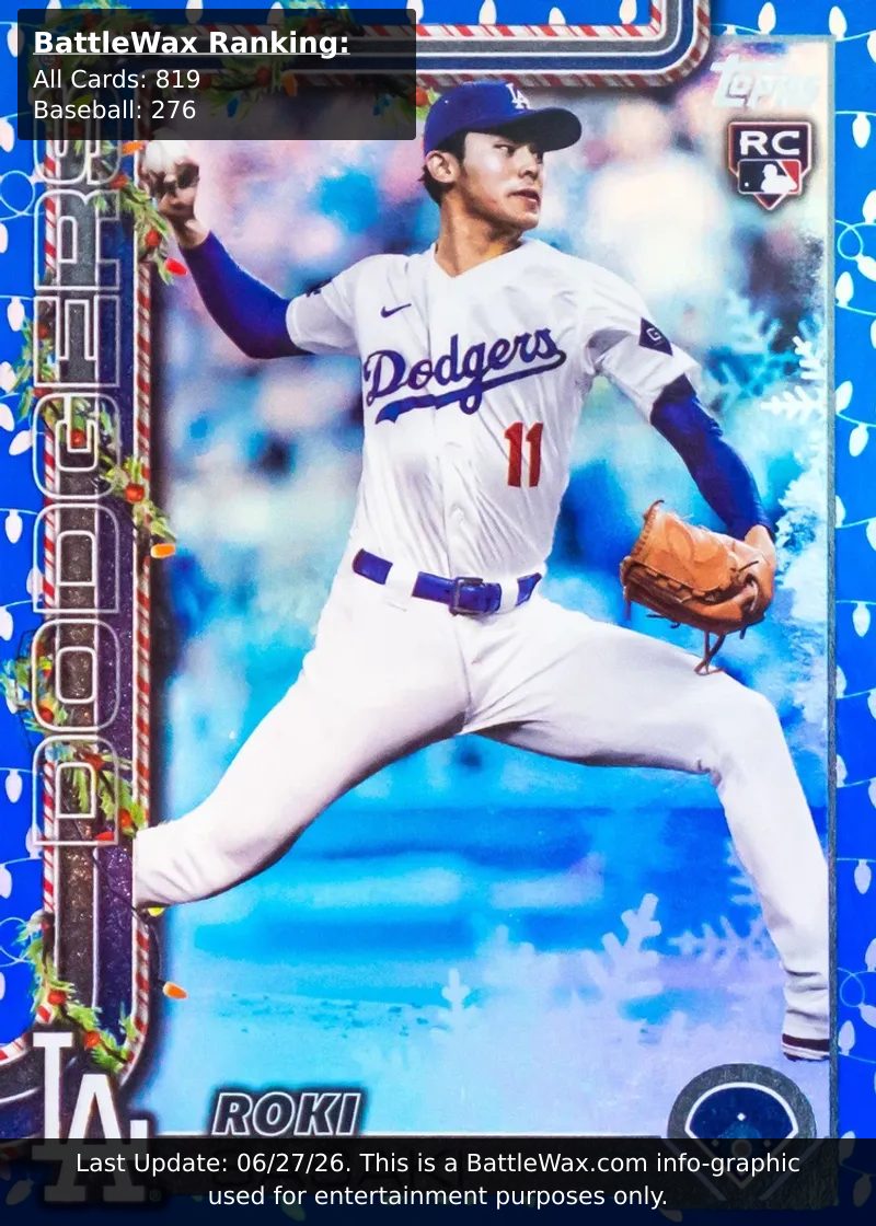 Roki Sasaki card