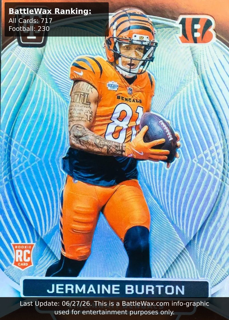 Jermaine Burton card