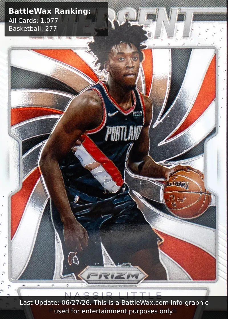 Nassir Little card