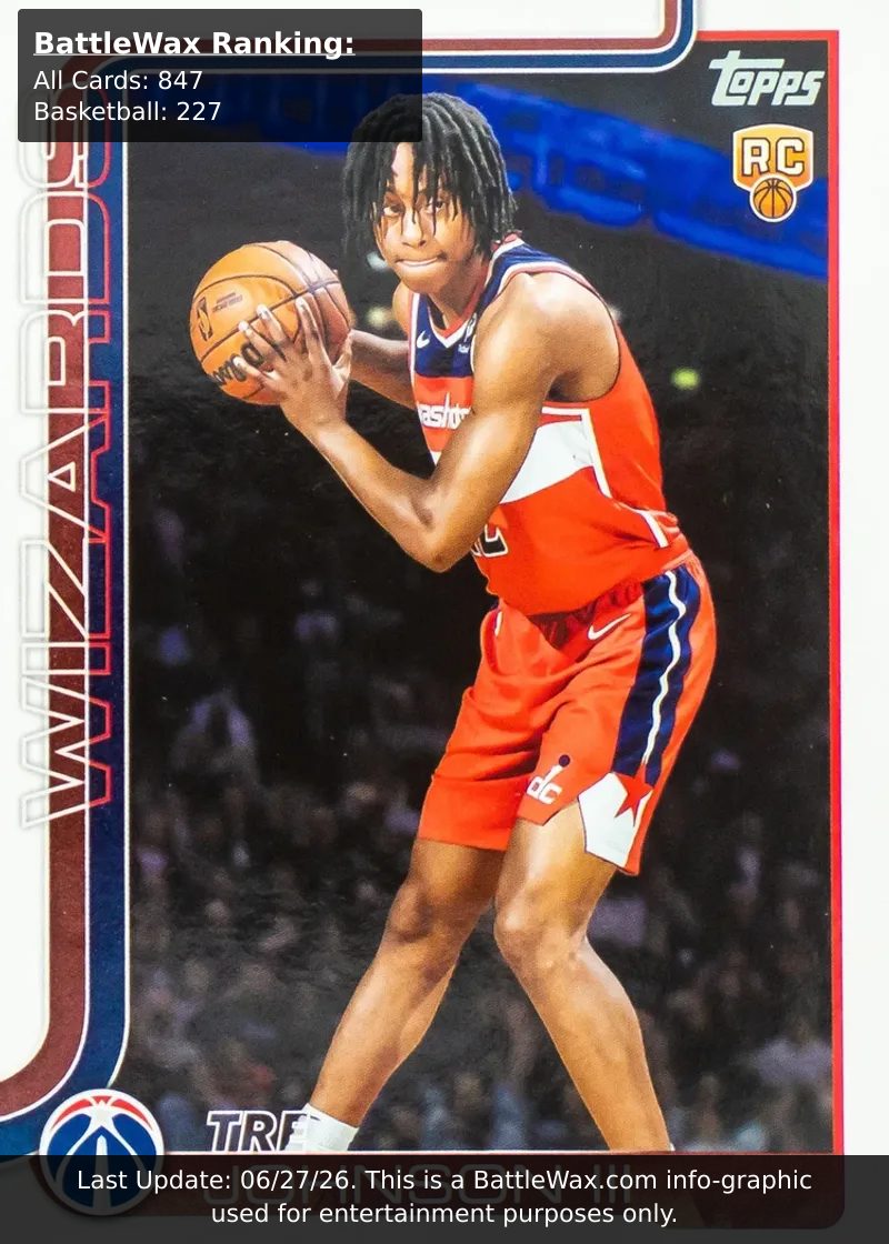 TRE JOHNSON III card