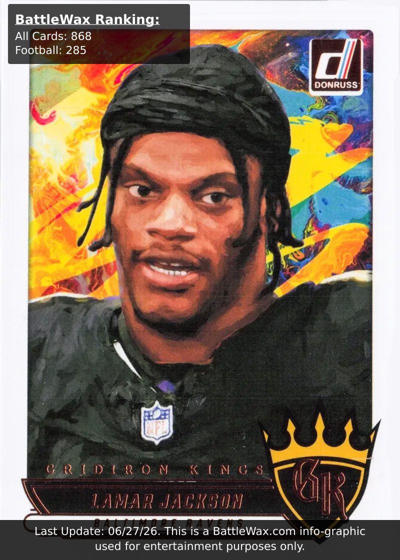 Lamar Jackson card