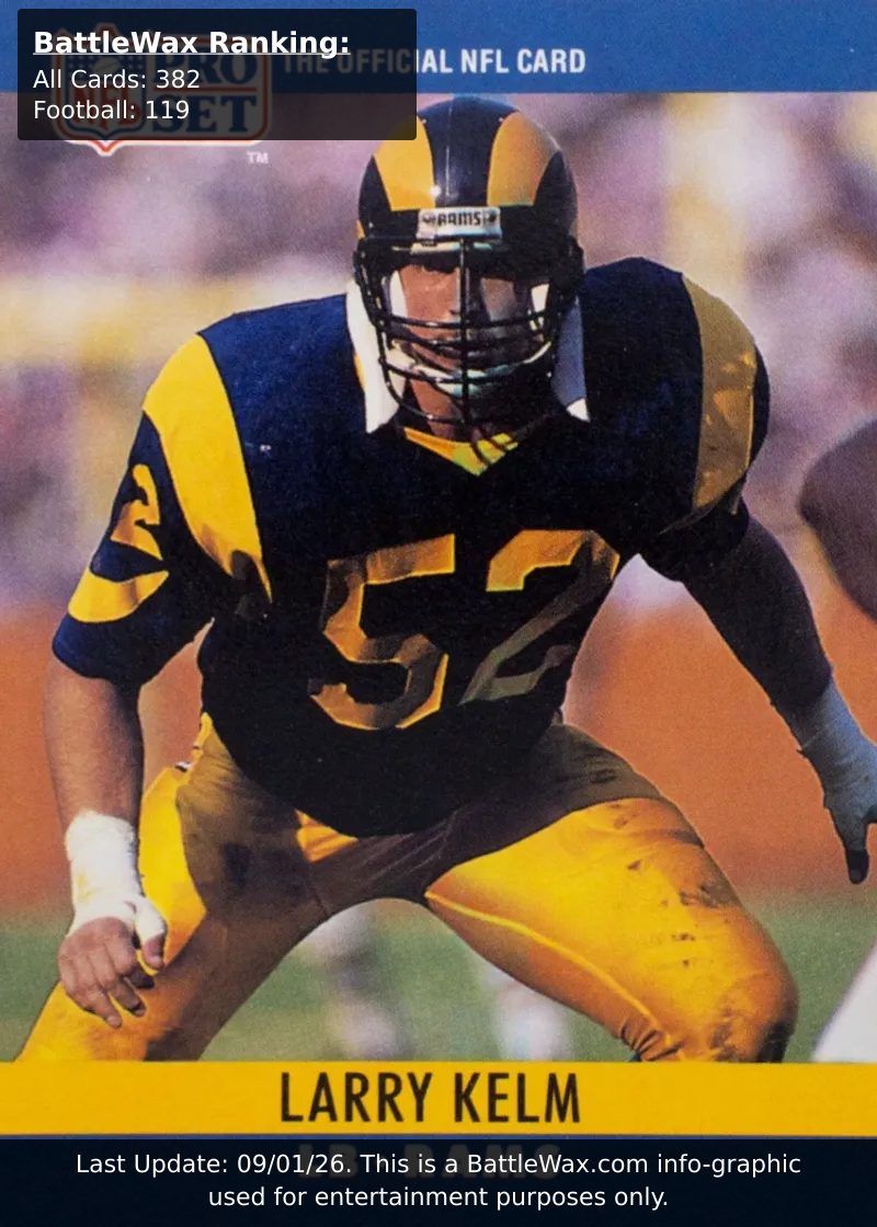 Larry Kelm card