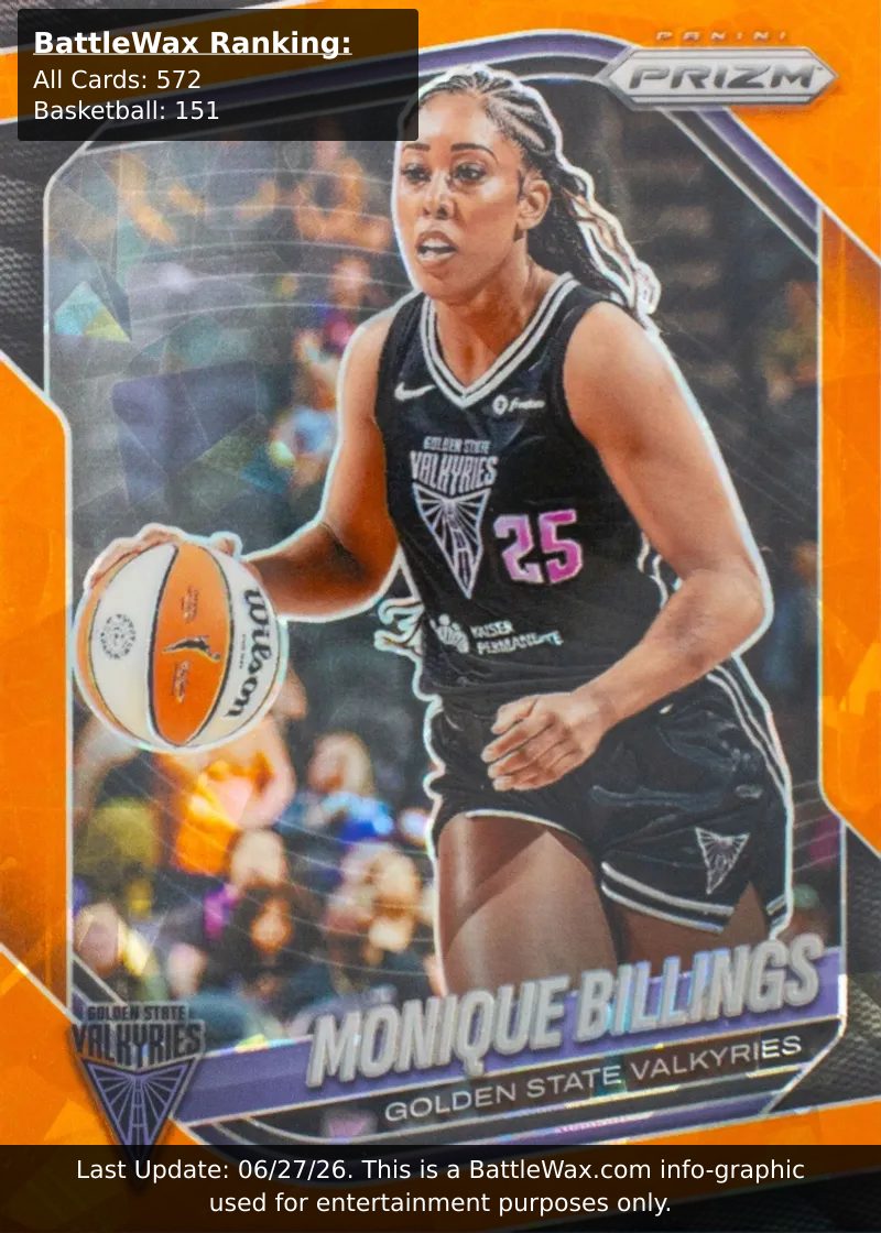 Monique Billings card