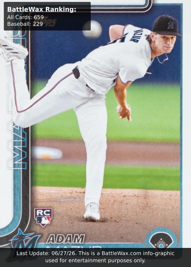Adam Mazur card