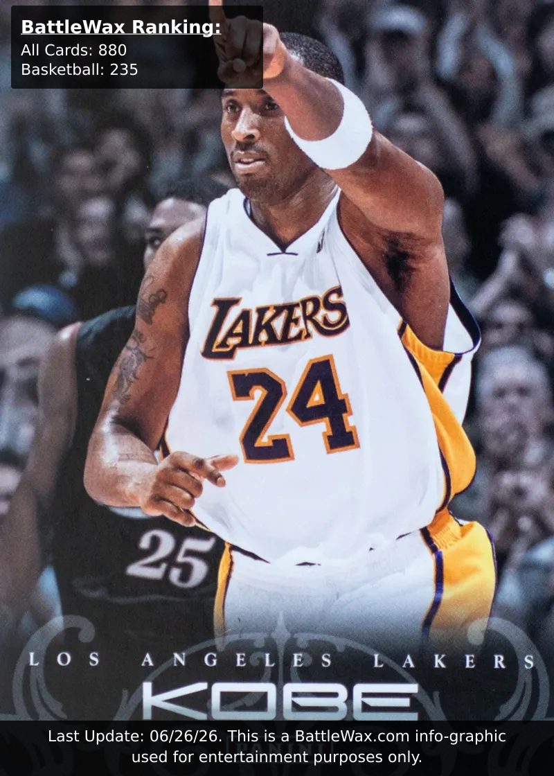 Kobe Bryant card