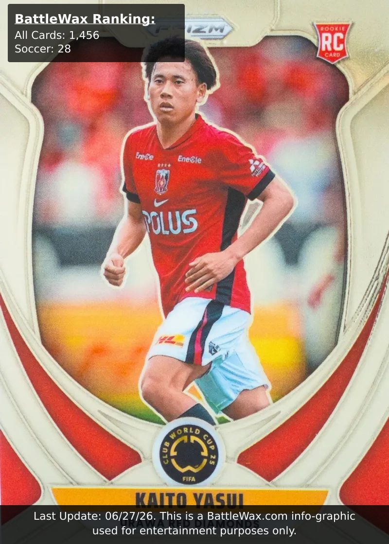 Kaito Yasui card