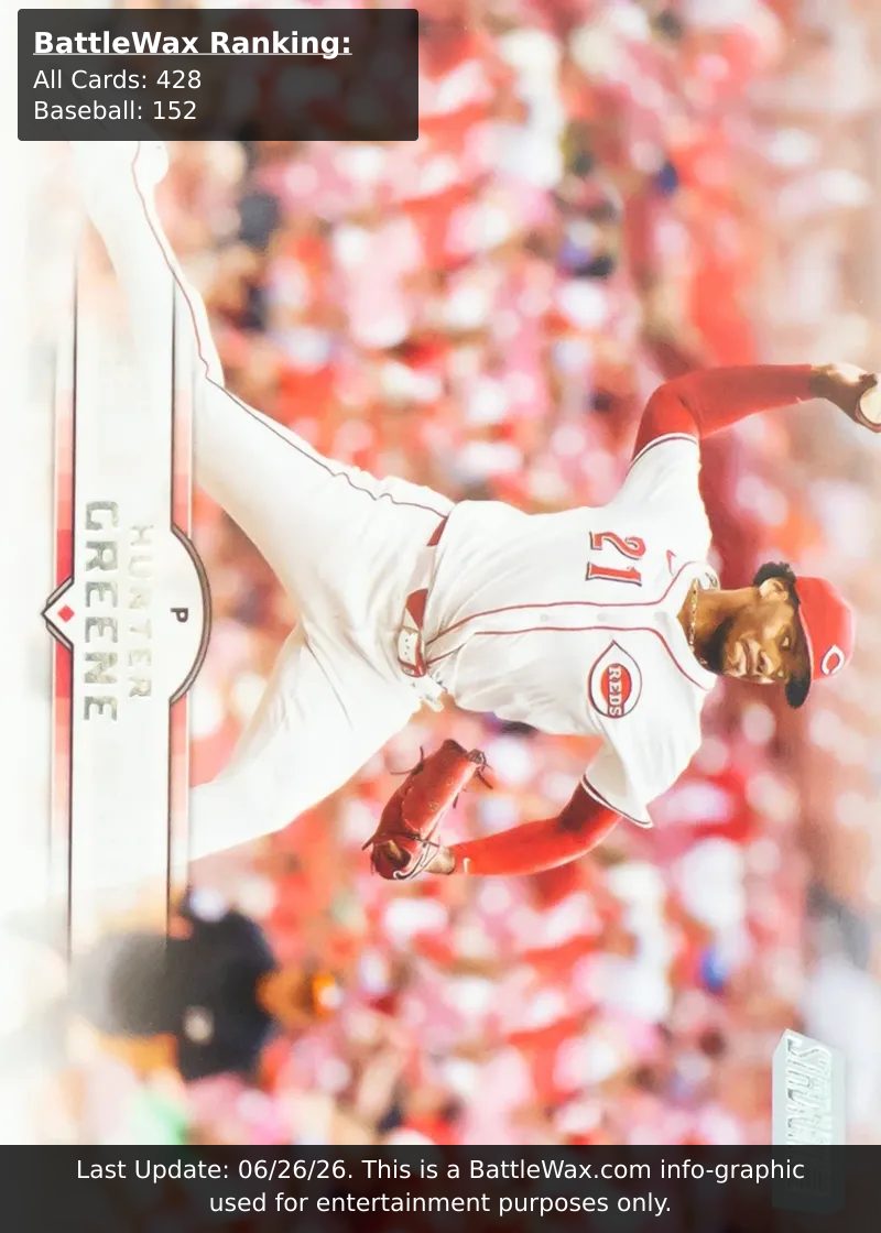 Hunter Greene card