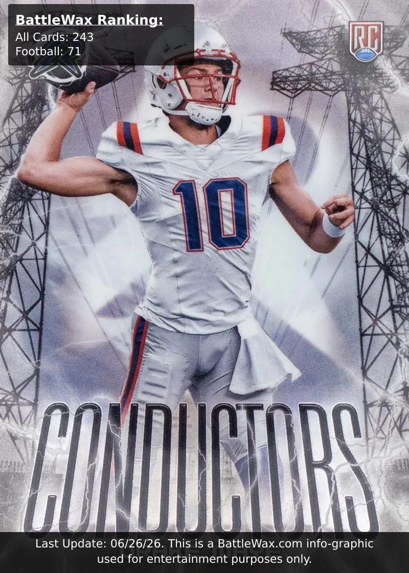 Drake Maye card