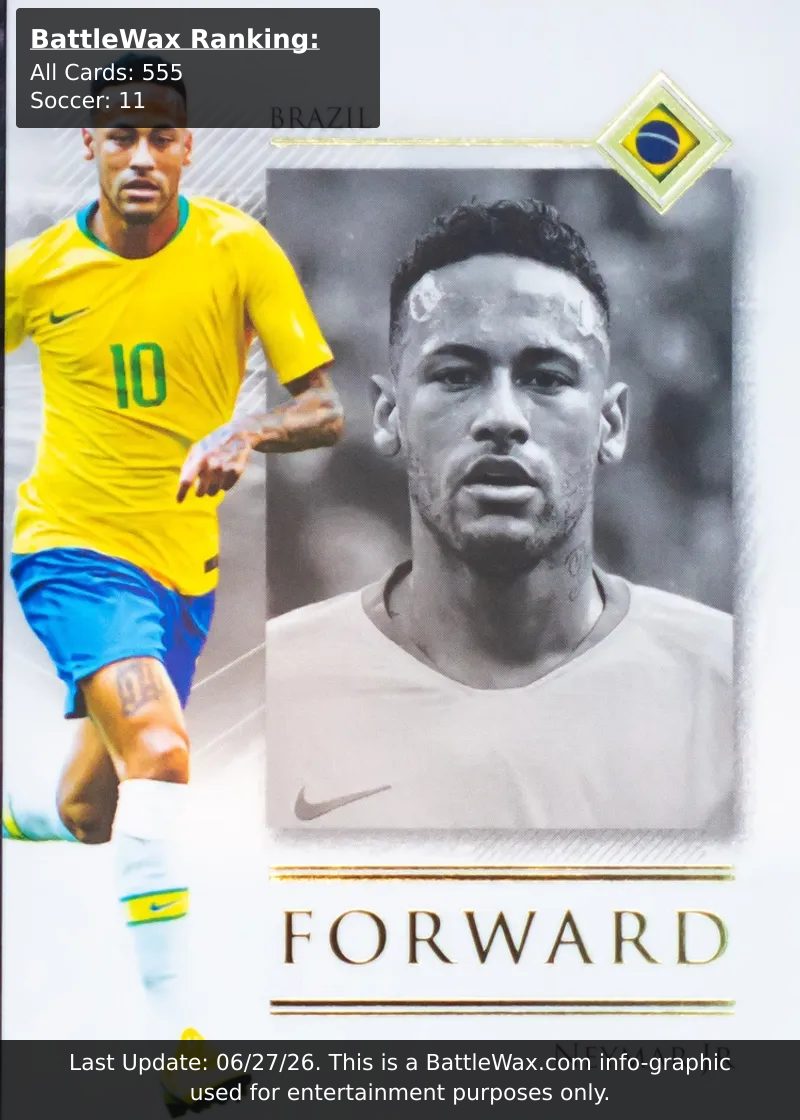Neymar Jr. card