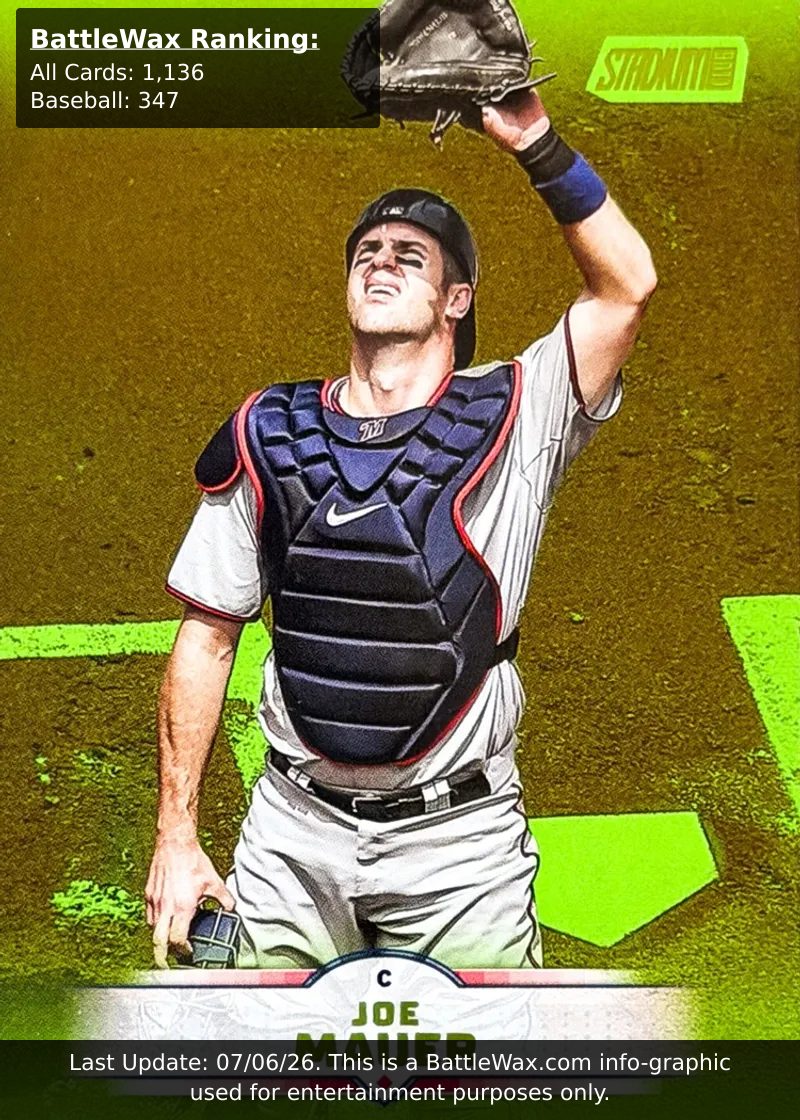 Joe Mauer card