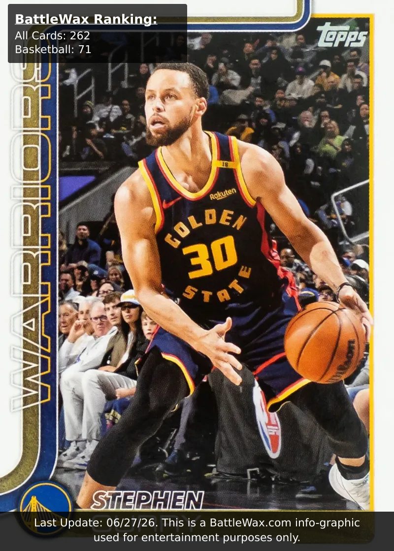 Stephen Curry card