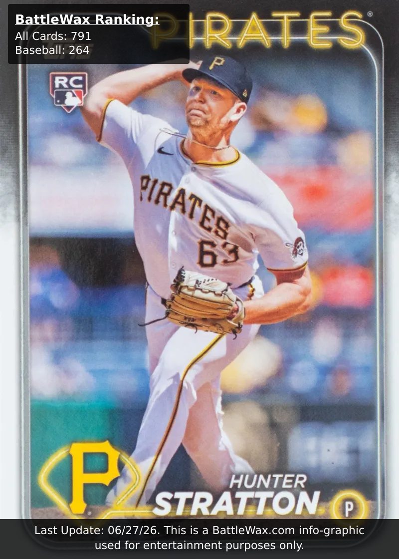 Hunter Stratton card