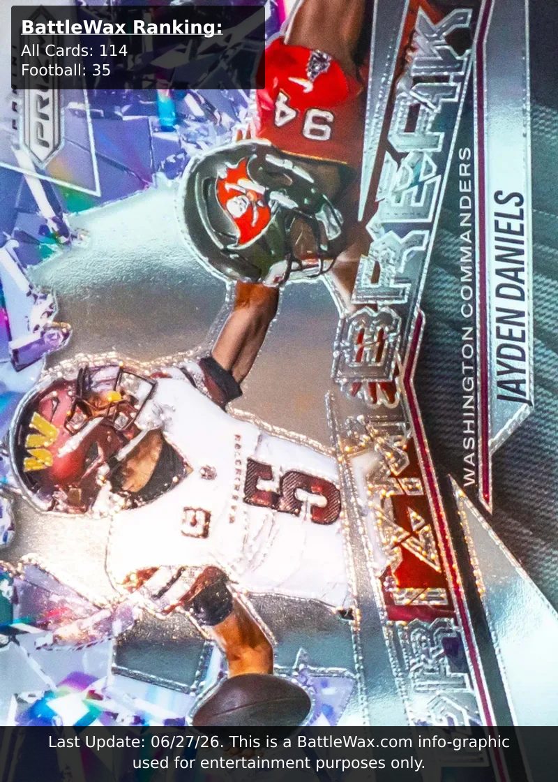 Jayden Daniels card