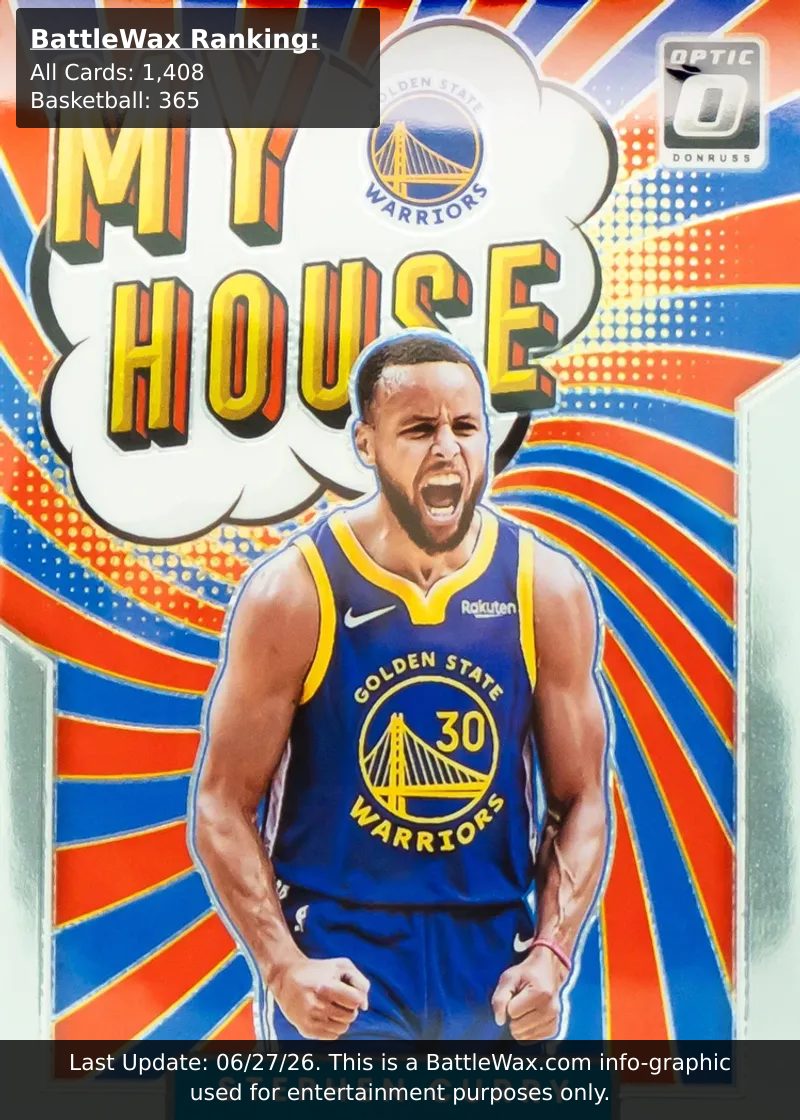 Stephen Curry card