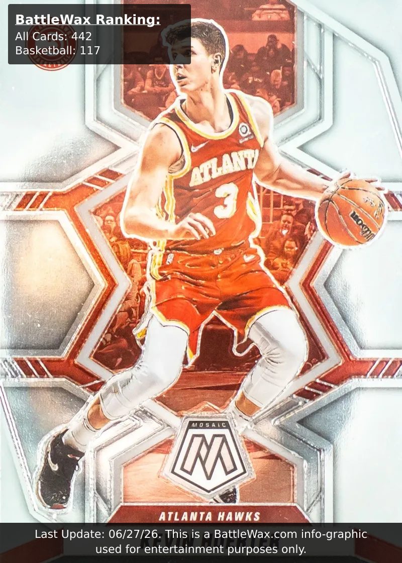 Kevin Huerter card