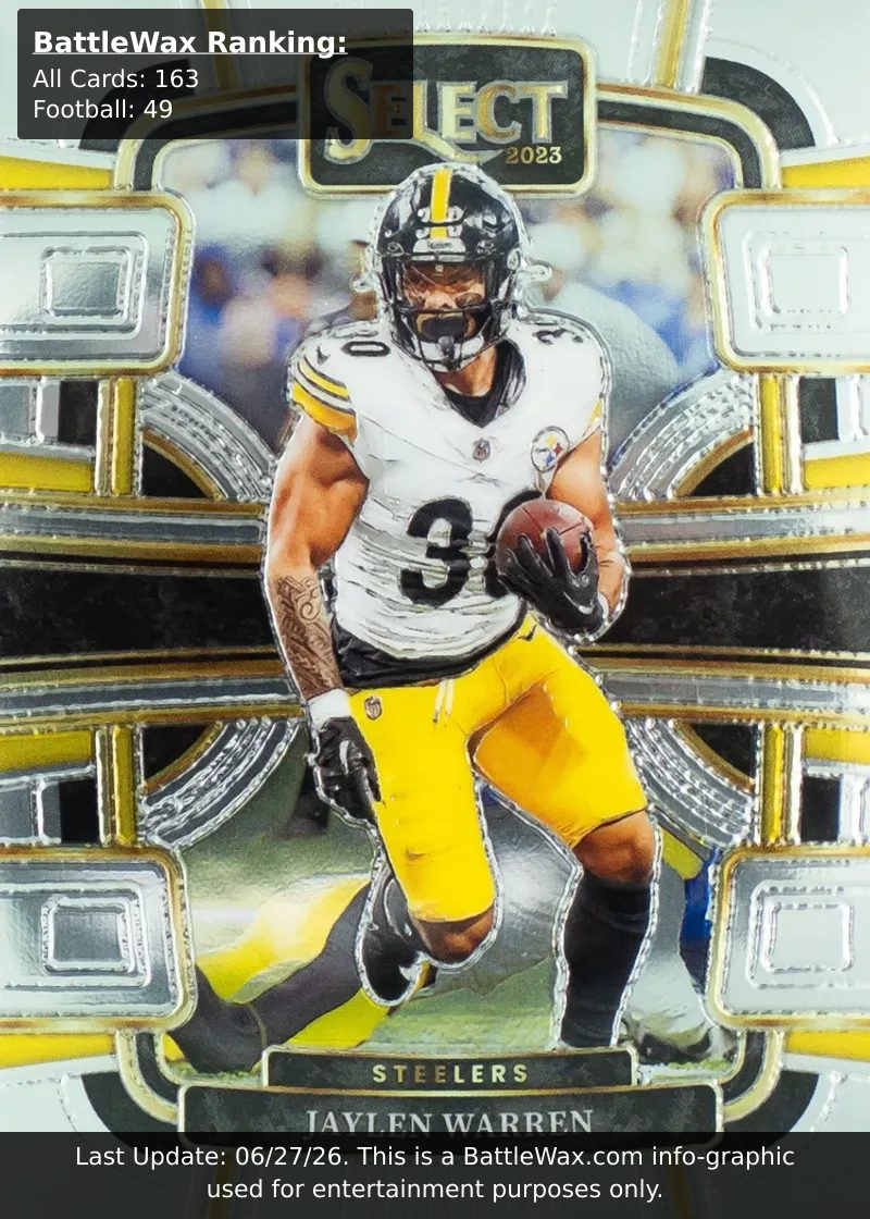 JAYLEN WARREN card