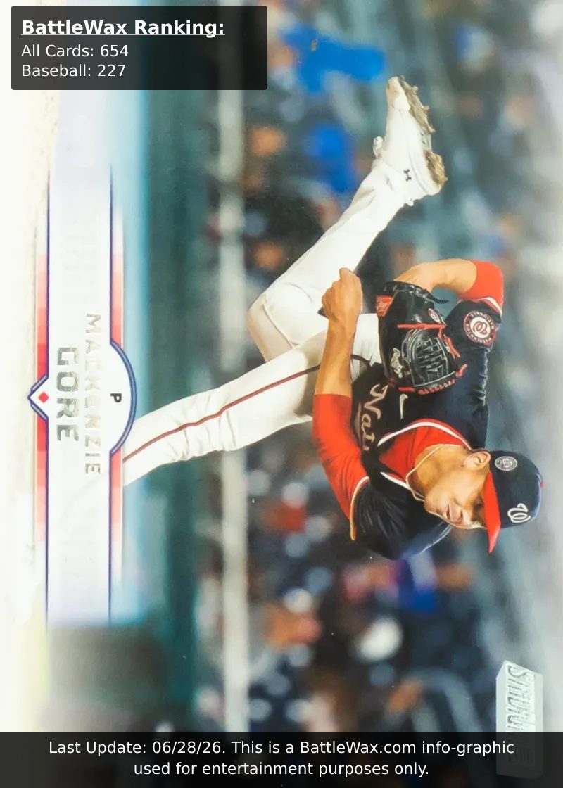 Mackenzie Gore card