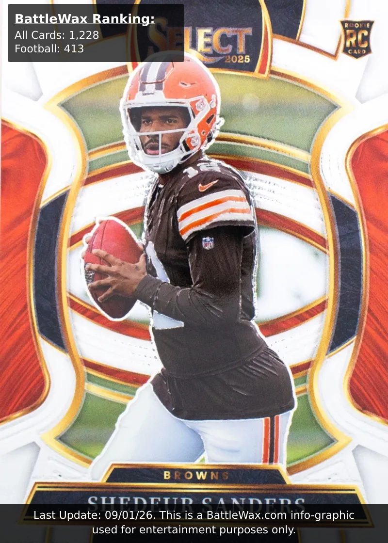 Shedeur Sanders card