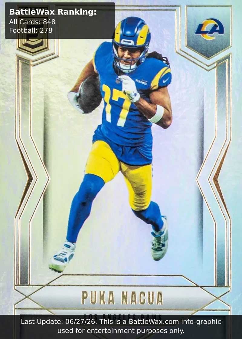 Puka Nacua card
