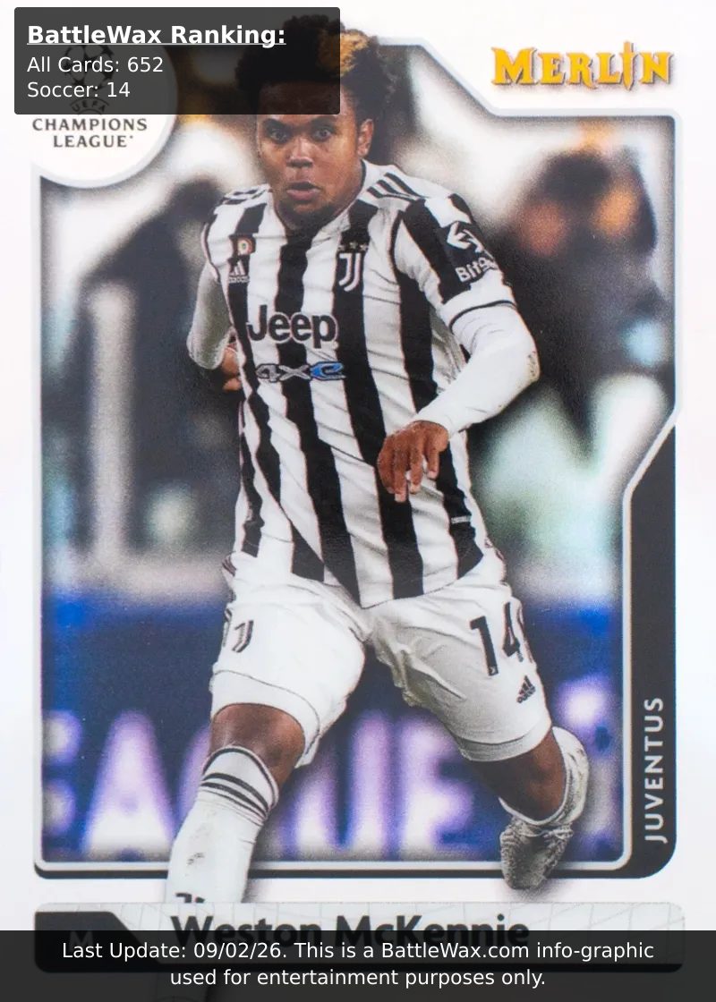 Weston McKennie card