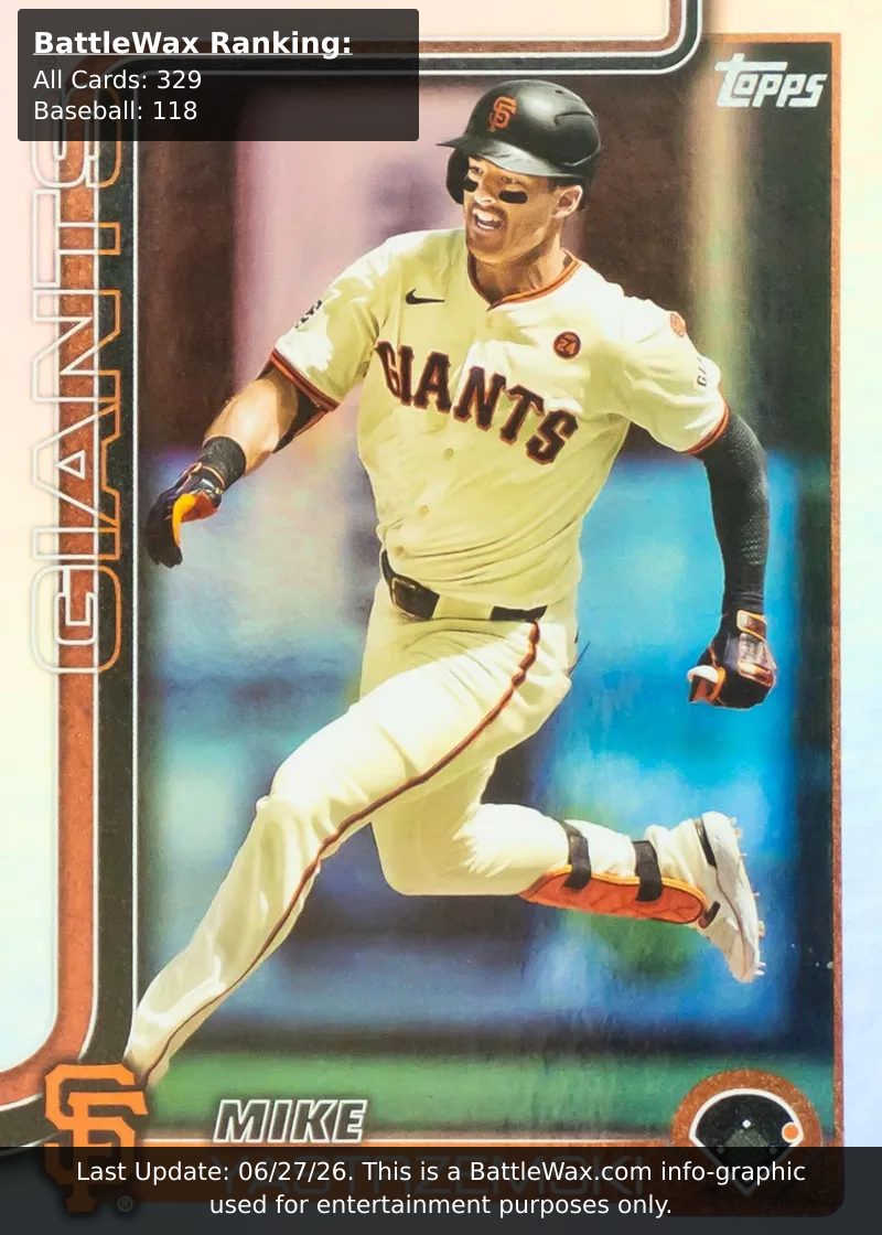 Mike Yastrzemski card