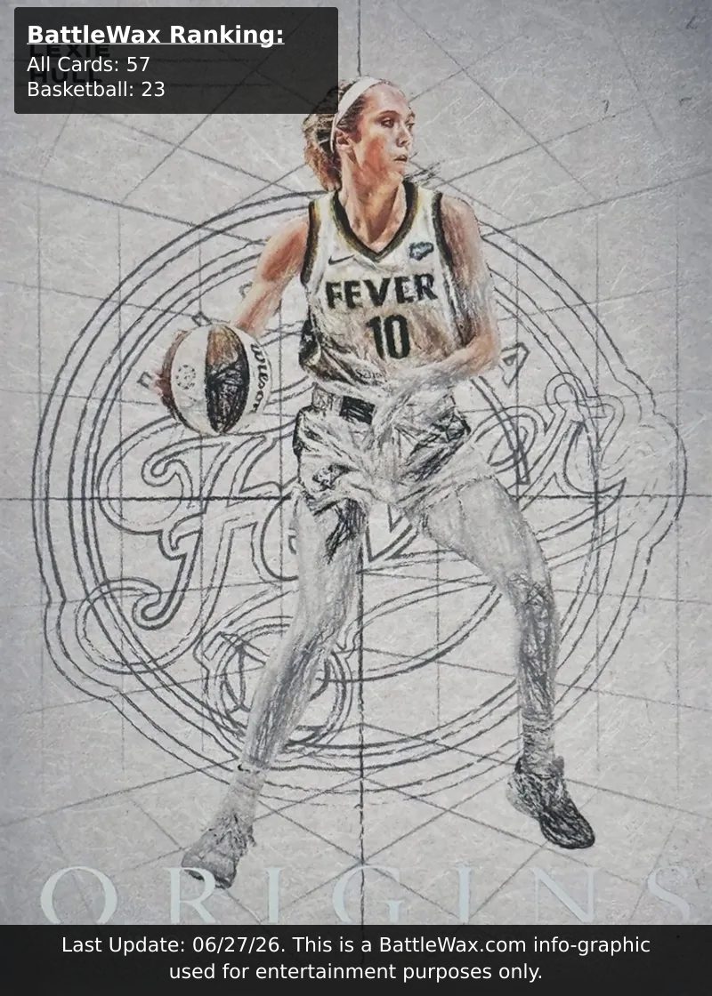 Lexie Hull card