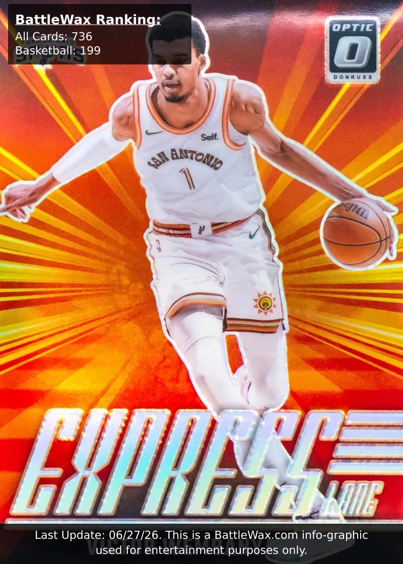 Victor Wembanyama card