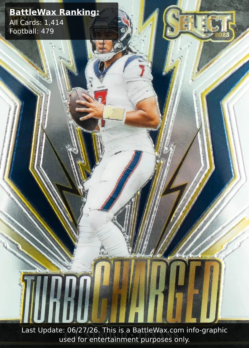 C.J. Stroud card