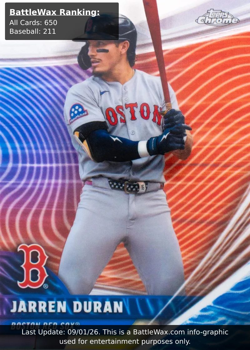 Jarren Duran card
