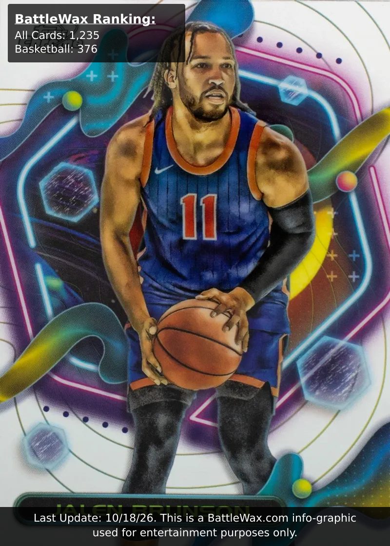 Jalen Brunson card