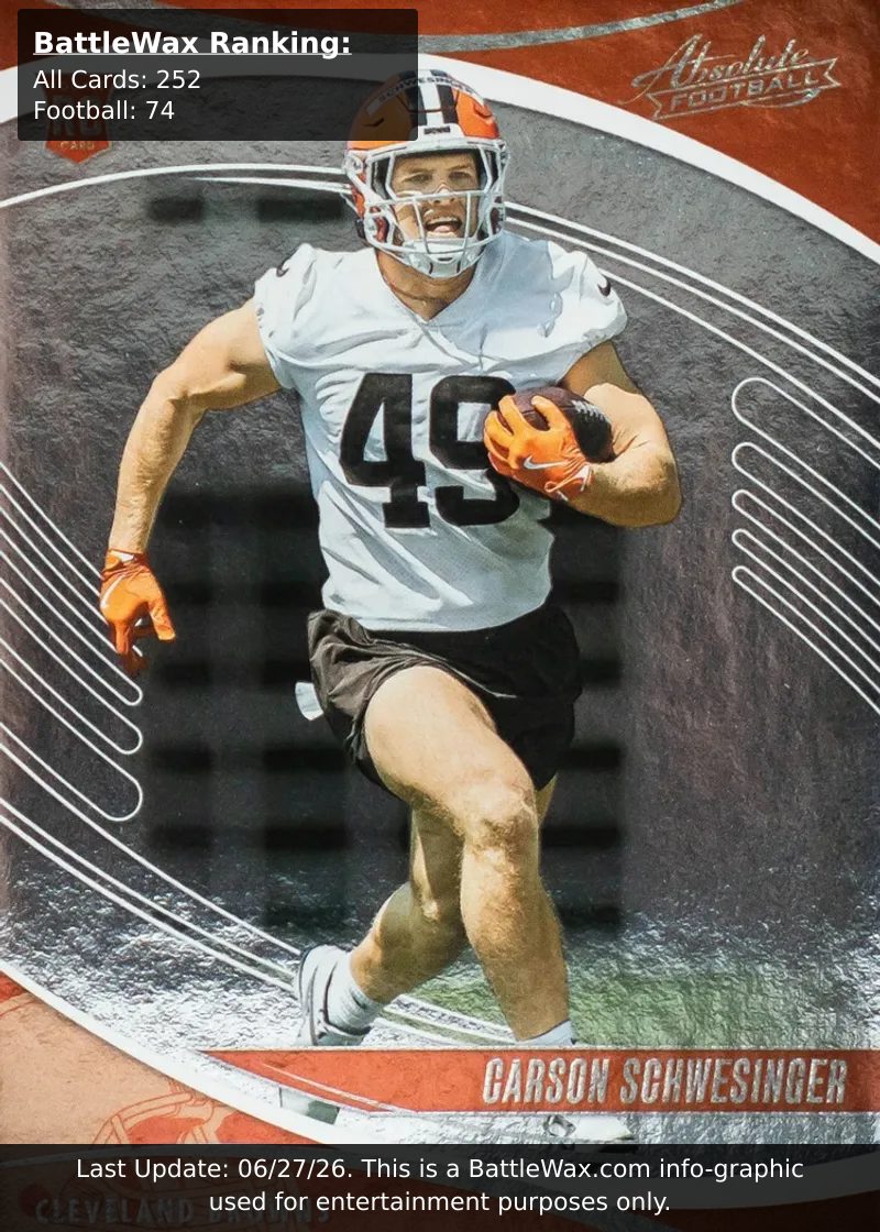 Carson Schwesinger card