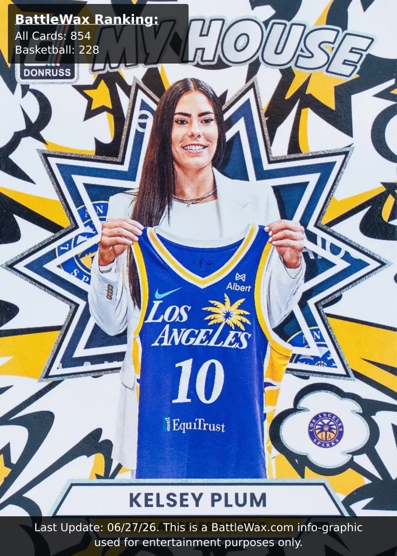 Kelsey Plum card