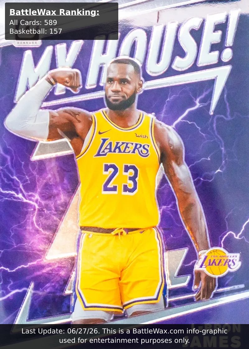 LeBron James card