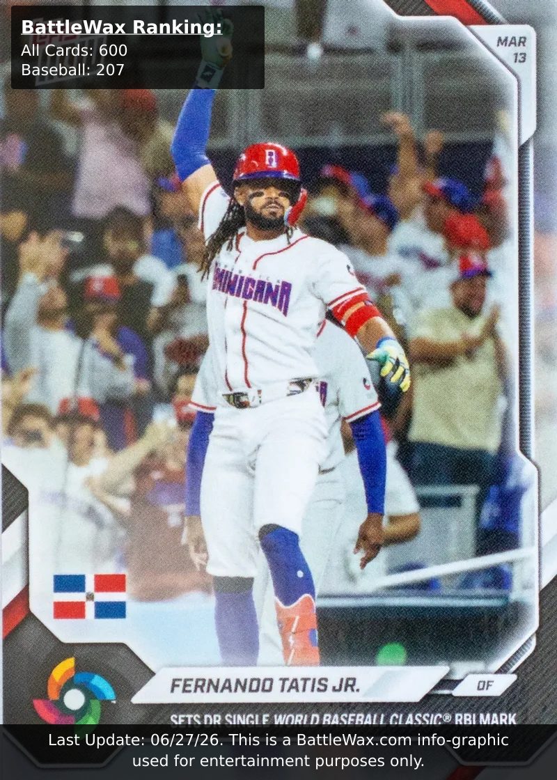 Fernando Tatis Jr. card