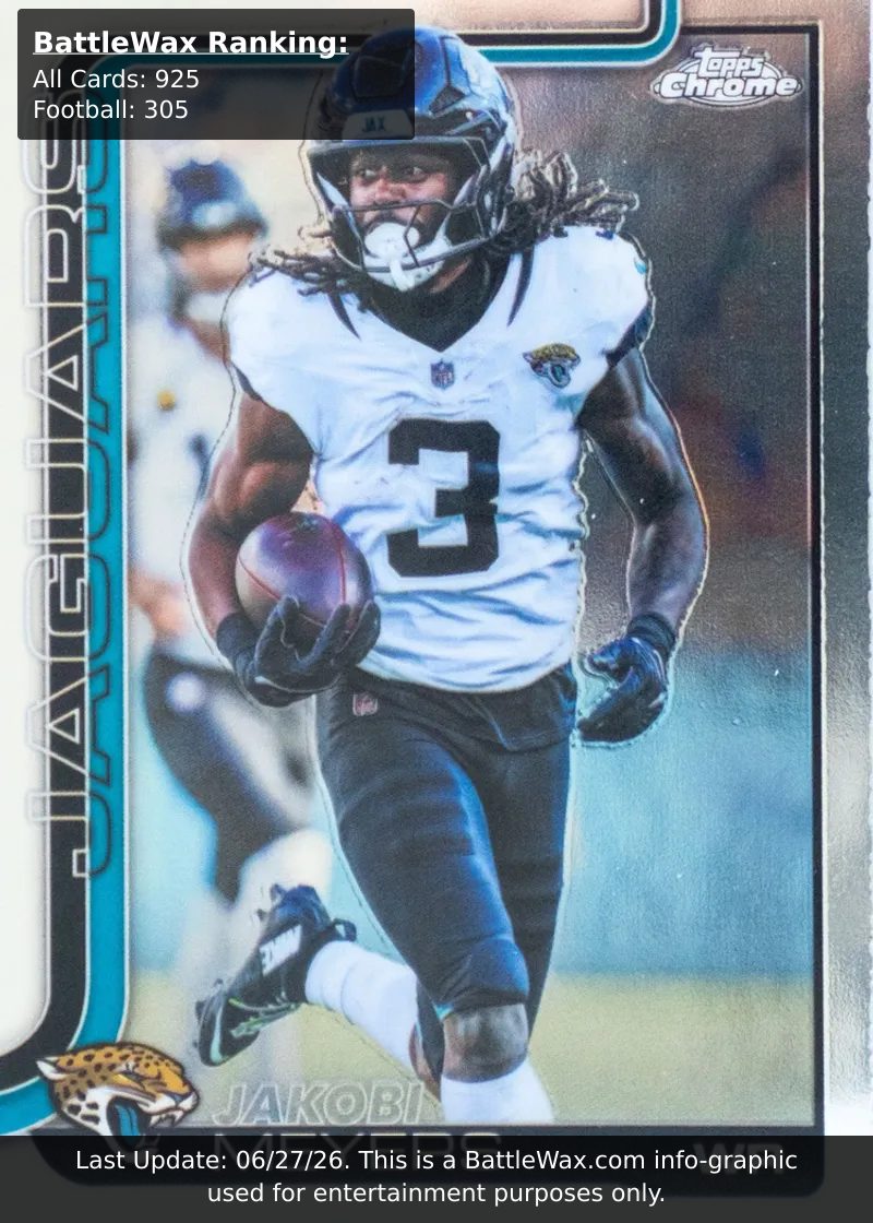 Jakobi Meyers card