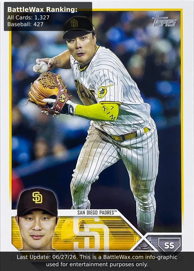 Ha-Seong Kim card