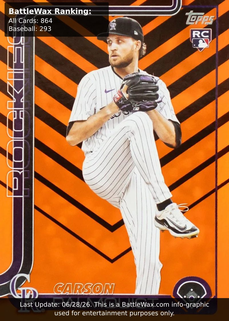 Carson Palmquist card