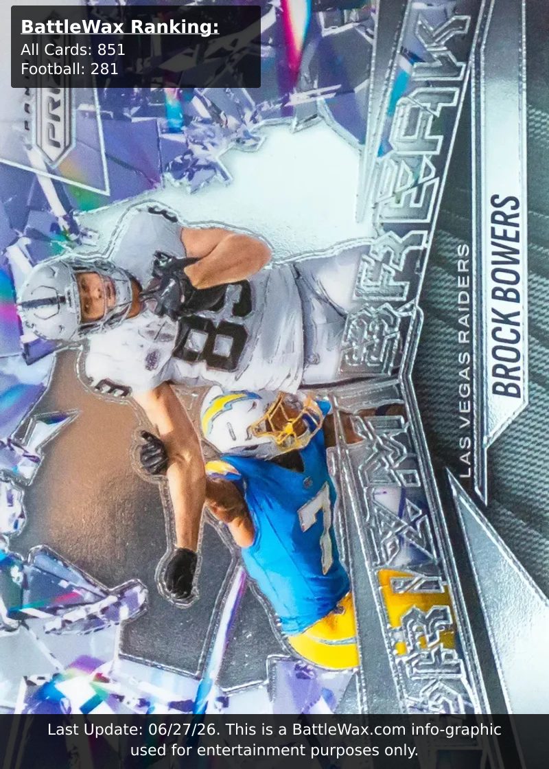 Brock Bowers card