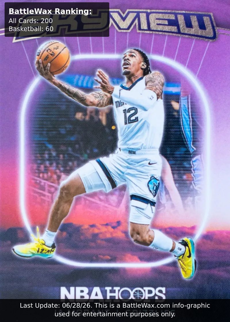 Ja Morant card