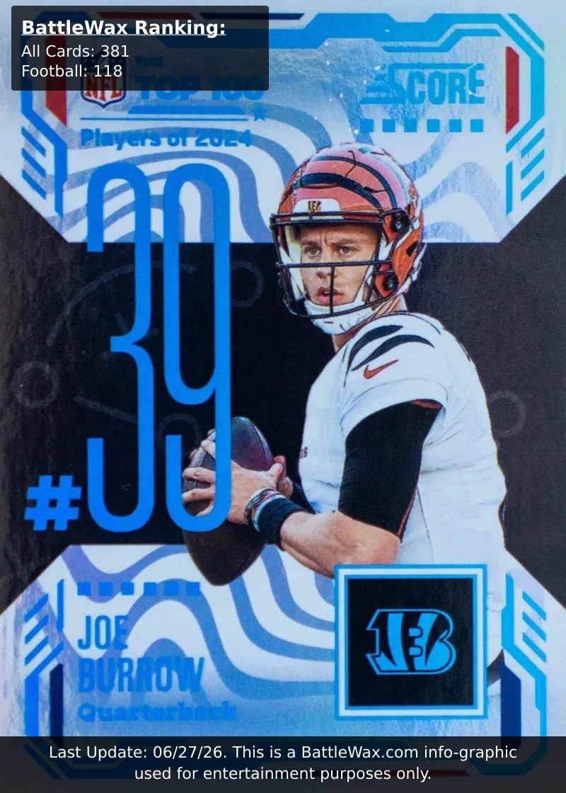 Joe Burrow card