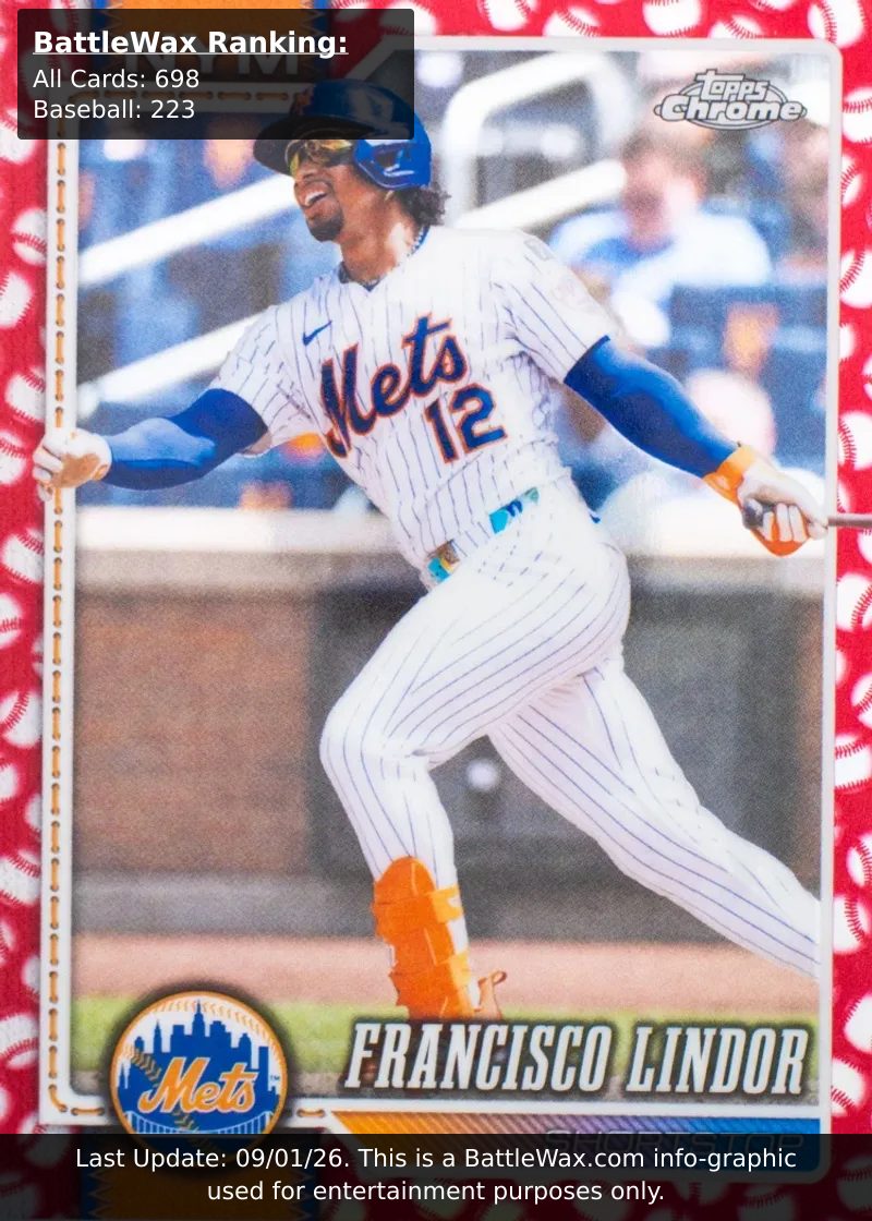 Francisco Lindor card